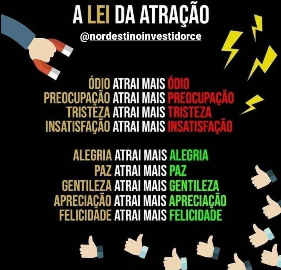 Postagem sobre a Lei da Atração, mostrando como emoções negativas e positivas atraem mais do mesmo, com exemplos como ódio, alegria, paz e gentileza.