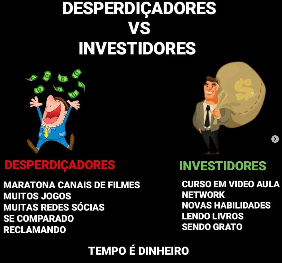 Ilustração comparando desperdiçadores e investidores, mostrando hábitos que levam ao desperdício ou ao crescimento financeiro.
