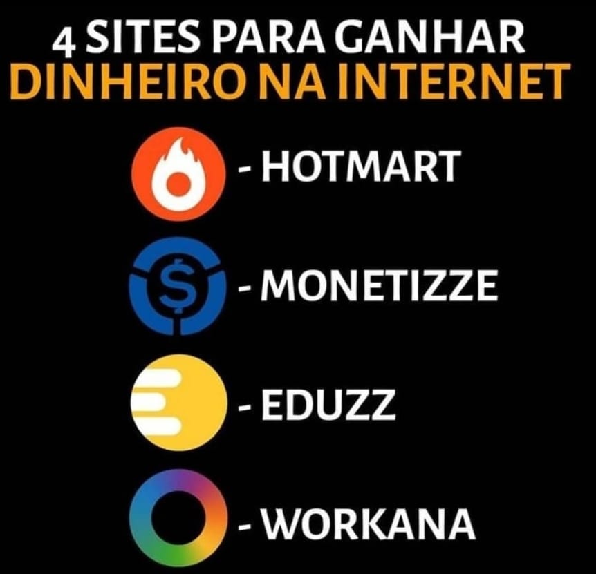 Imagem com lista de 4 sites para ganhar dinheiro na internet: Hotmart, Monetizze, Eduzz e Workana.