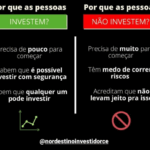 Comparação entre motivos que levam as pessoas a investir (pouco para começar, segurança, acessibilidade) e barreiras que as impedem (valor alto, medo de riscos, falta de confiança).