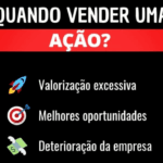Imagem com três situações-chave para vender uma ação: valorização excessiva, surgimento de melhores oportunidades ou deterioração dos fundamentos da empresa.