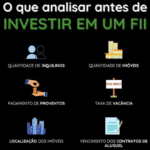 Imagem com os principais fatores para análise antes de investir em Fundos Imobiliários (FIIs), incluindo quantidade de inquilinos, imóveis, taxa de vacância, localização e vencimento de contratos.