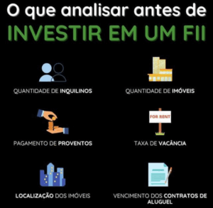 Imagem com os principais fatores para análise antes de investir em Fundos Imobiliários (FIIs), incluindo quantidade de inquilinos, imóveis, taxa de vacância, localização e vencimento de contratos.