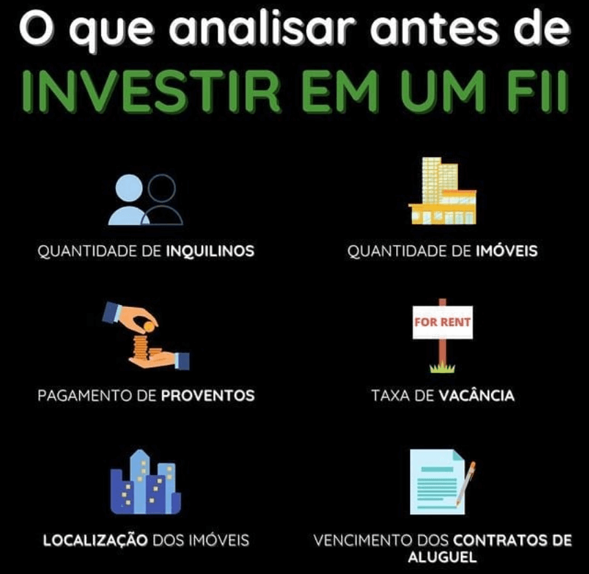 Imagem com os principais fatores para análise antes de investir em Fundos Imobiliários (FIIs), incluindo quantidade de inquilinos, imóveis, taxa de vacância, localização e vencimento de contratos.