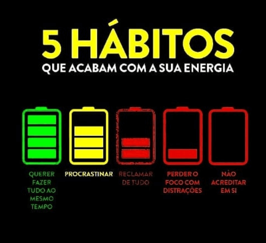 Imagem com os 5 hábitos que prejudicam a energia pessoal: multitarefa excessiva, procrastinação, negatividade, falta de foco e baixa autoestima.