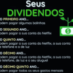 Imagem com fundo preto e texto em branco e verde que ilustra o poder de crescimento dos dividendos ao longo do tempo. O título é "Seus Dividendos" e mostra uma linha do tempo: no primeiro ano, os dividendos podem pagar "balinhas"; no segundo, a conta da Netflix; no quinto, as contas de Netflix, telefone e luz; no décimo, as contas anteriores mais o aluguel; e no décimo quinto ano, podem pagar todos os gastos mensais. Ao lado do texto, há um ícone de uma nota de dinheiro com uma planta crescendo, simbolizando o crescimento do investimento.