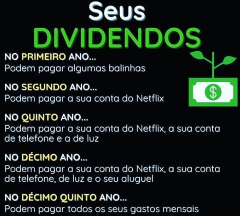 Imagem com fundo preto e texto em branco e verde que ilustra o poder de crescimento dos dividendos ao longo do tempo. O título é "Seus Dividendos" e mostra uma linha do tempo: no primeiro ano, os dividendos podem pagar "balinhas"; no segundo, a conta da Netflix; no quinto, as contas de Netflix, telefone e luz; no décimo, as contas anteriores mais o aluguel; e no décimo quinto ano, podem pagar todos os gastos mensais. Ao lado do texto, há um ícone de uma nota de dinheiro com uma planta crescendo, simbolizando o crescimento do investimento.