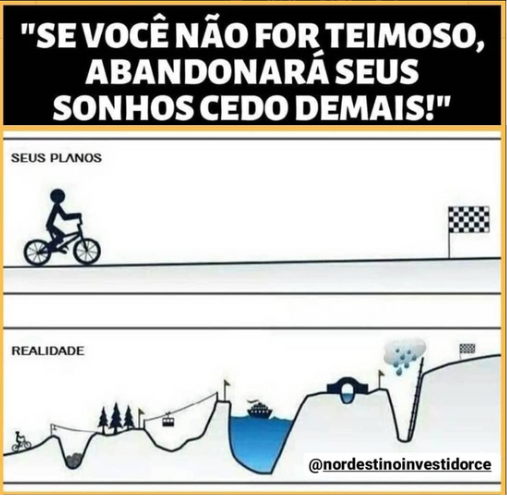 Imagem motivacional que compara "Seus Planos" com a "Realidade". A citação principal diz: "Se você não for teimoso, abandonará seus sonhos cedo demais!". O painel "Planos" mostra uma figura em uma bicicleta seguindo um caminho reto e fácil até a linha de chegada. O painel "Realidade" mostra um percurso cheio de obstáculos: vales, montanhas, um teleférico, um navio para atravessar a água, uma ponte e chuva, exigindo muito mais esforço para alcançar o mesmo objetivo.
